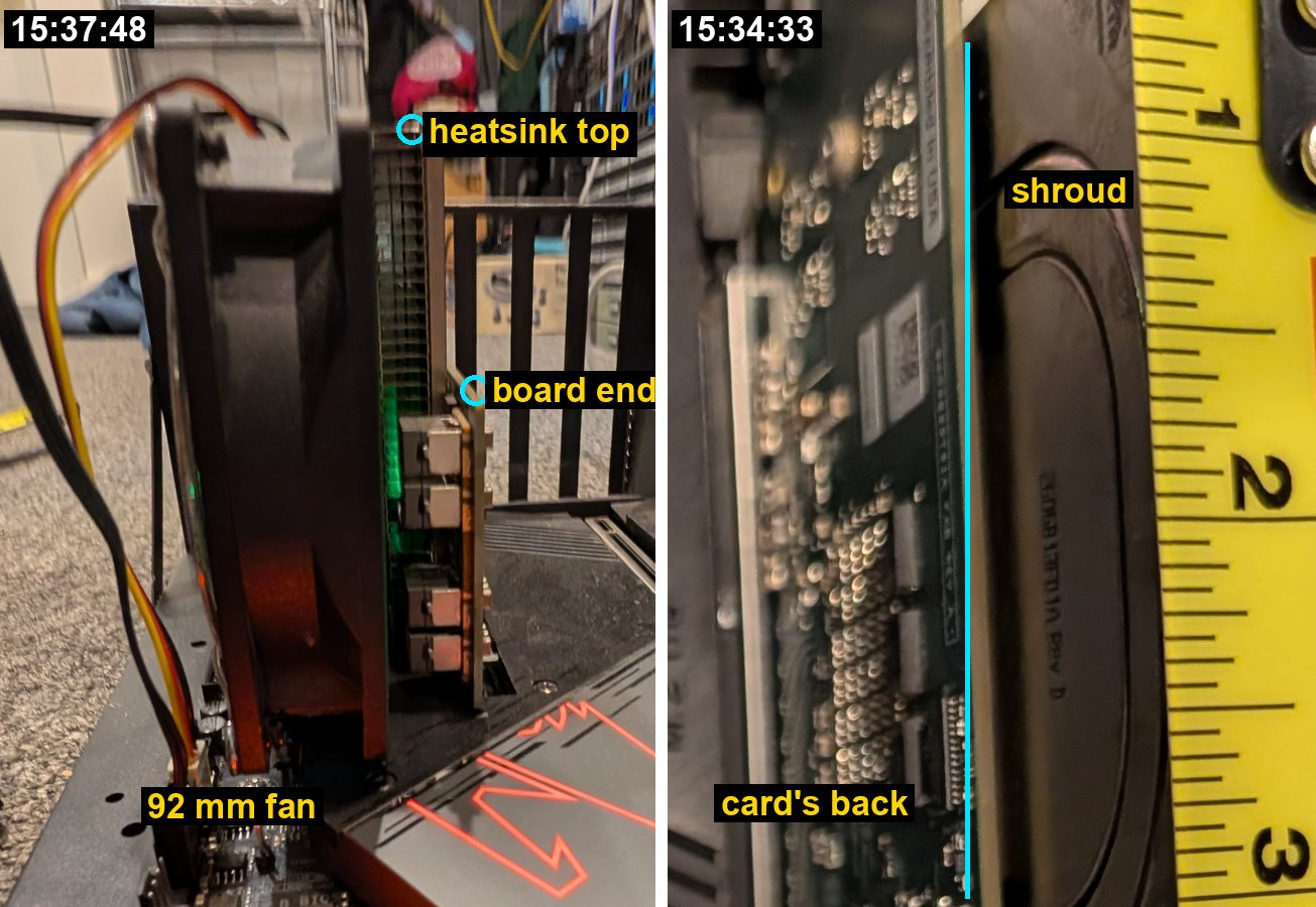 Left: a side view of the card's tail beside a 92 mm fan, with the board ending about halfway up and the heatsink reaching the fan's top. Right: from above, a black shroud showing over the card board's top edge.